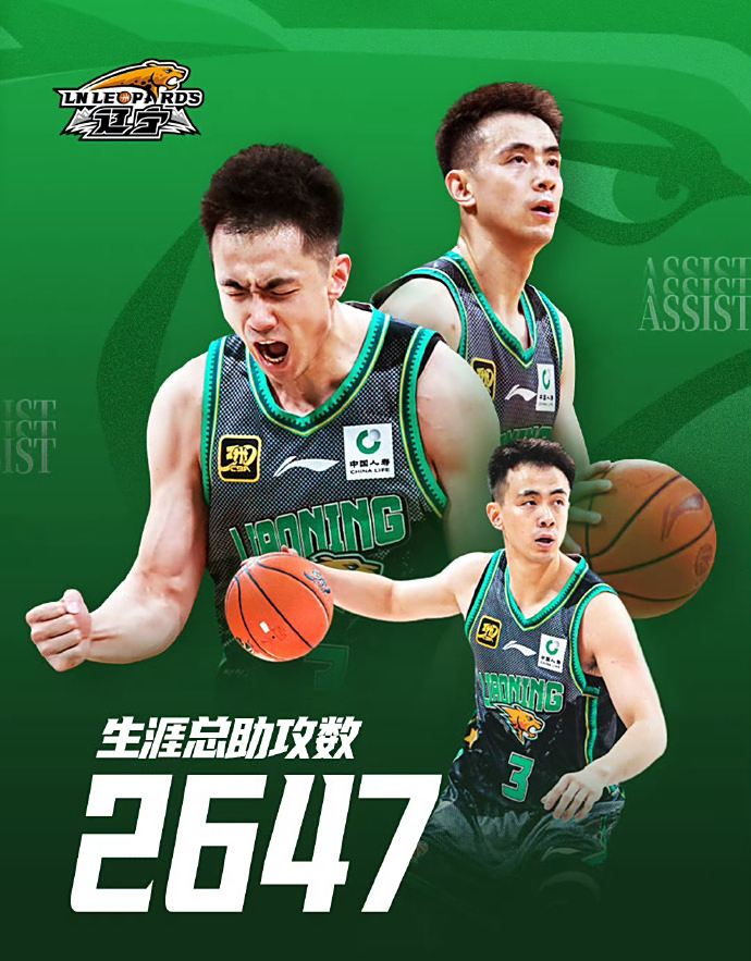 包含窗口期辽宁本钢调整名单以备CBA常规赛TheShy关键时刻连败，媒体一致点评：加时末段深圳男篮调整名单以备荷甲的词条